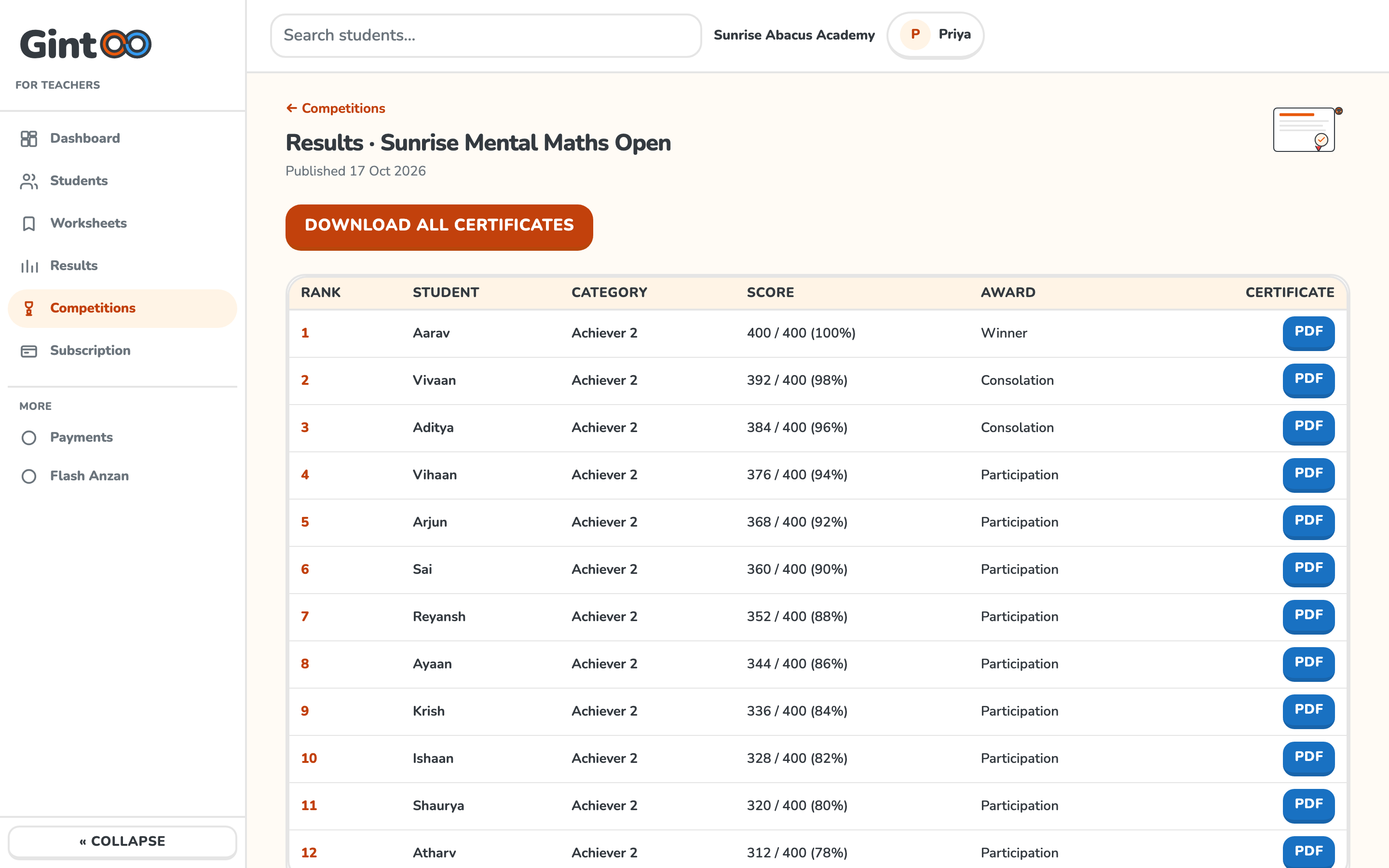 Competition rankings and awards in Gintoo for Teachers
